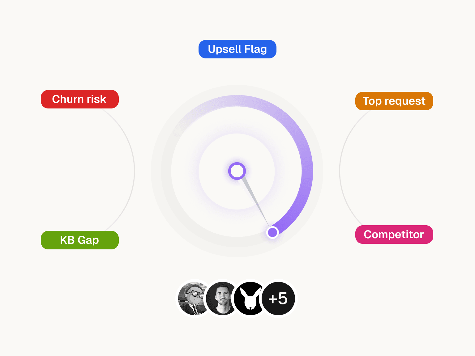 app.helply.ai / dashboard